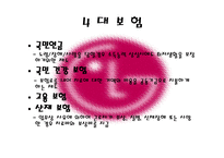 LG전자의 인사관리-19