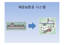 국제 복합운송 물류-15