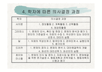 의사결정과 구성원들의 참여-12