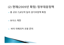 1930년대 미국의 경제 위기와 현재 경제위기의 비교-12