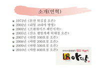 아딸 기업 성공사례-4