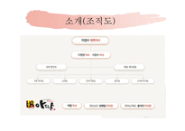 아딸 기업 성공사례-5