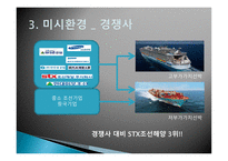 STX조선해양기업분석-10
