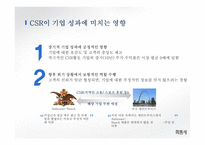 CSR과 기업성과와의 연관성-8