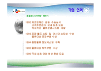 기업과 사회 Report-4