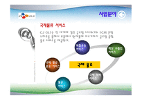 기업과 사회 Report-9