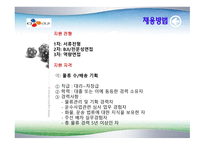 기업과 사회 Report-12