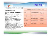 기업과 사회 Report-13