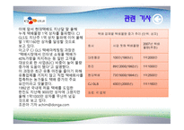기업과 사회 Report-14