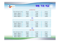 기업과 사회 Report-16