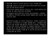 한국기업의 중국 진출-7