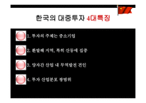 한국기업의 중국 진출-8