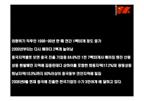 한국기업의 중국 진출-10