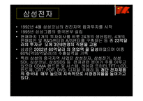 한국기업의 중국 진출-11