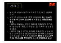 한국기업의 중국 진출-15