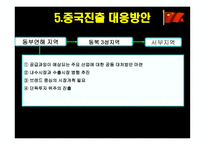 한국기업의 중국 진출-20