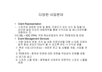 스포츠마케팅 레포트-14