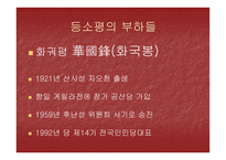 등소평의 리더십-14
