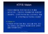 Strategy Management 레포트-6