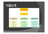 CEOCO서비스 운영관리-4