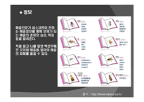 CEOCO서비스 운영관리-9