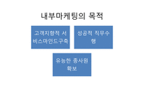 내부 마케팅 레포트-4