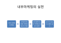 내부 마케팅 레포트-5