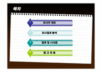 외래관광객 실태조사-2