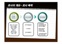 외래관광객 실태조사-3