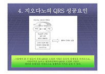 패션산업의 정보화 도구 QRSystem지오다노 사례를 중심으로-11