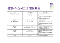 LG전자 품질관리 사례-8