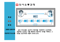 의사소통과 갈등-3
