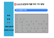 의사소통과 갈등-4