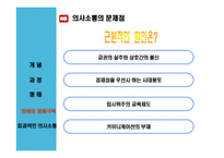 의사소통과 갈등-6