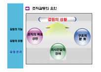 의사소통과 갈등-16