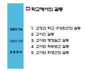 의사소통과 갈등-18