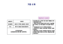 조직 구성원의 조직적 참여 대동공업의 사례를 중심으로-7