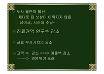 지식경영기업 사례분석 안동병원-6