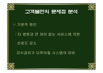 지식경영기업 사례분석 안동병원-7