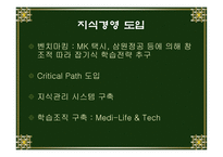 지식경영기업 사례분석 안동병원-8