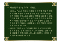 지식경영기업 사례분석 안동병원-16