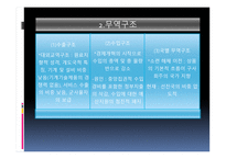 러시아의 체제 전환과 경제발전-14
