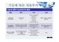 자유무역지역 FTA의 이해-15