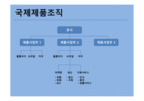 국제화 진행단계 기준 국제조직유형-12