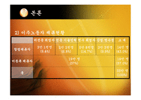 사회 문제론 이주노동자-7