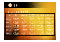 사회 문제론 이주노동자-8
