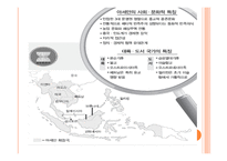 동아시아 자유무역지대 EAFTA-8