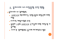 동아시아 자유무역지대 EAFTA-11