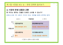이제는 사회적 경제 다시 장에 대한 이해-2