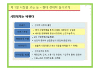 이제는 사회적 경제 다시 장에 대한 이해-7